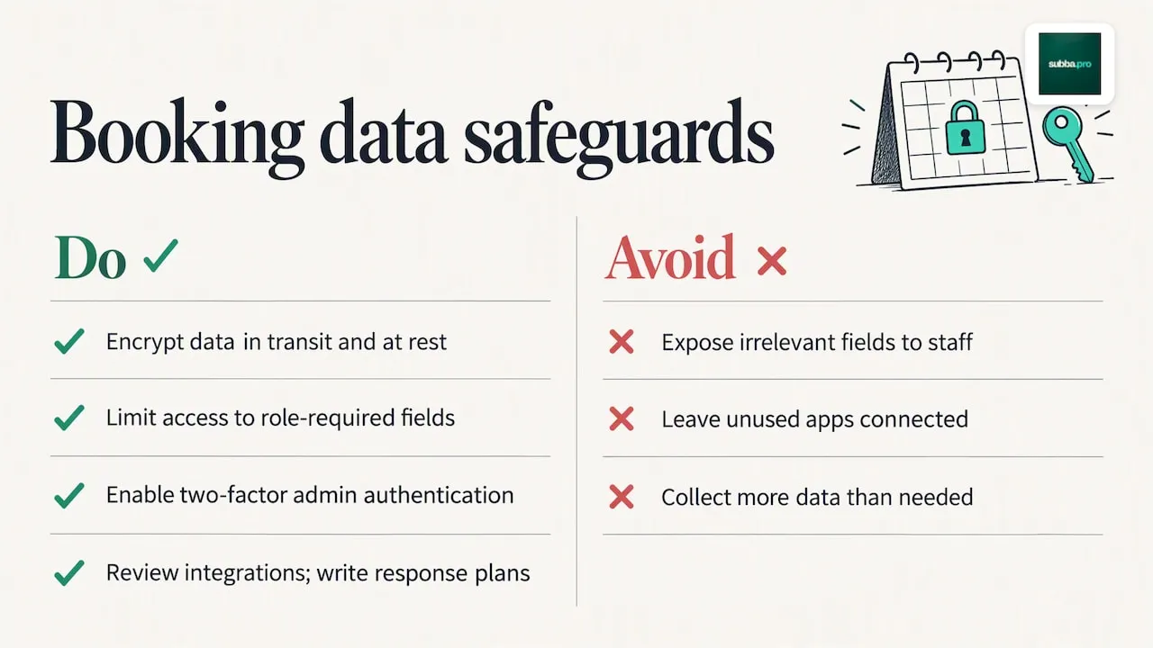 Key safeguards for protecting booking data