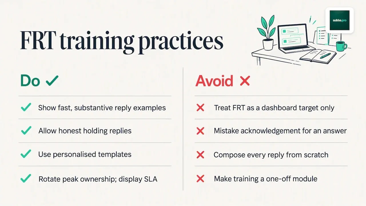 How to train staff to keep first response time down: overview diagram